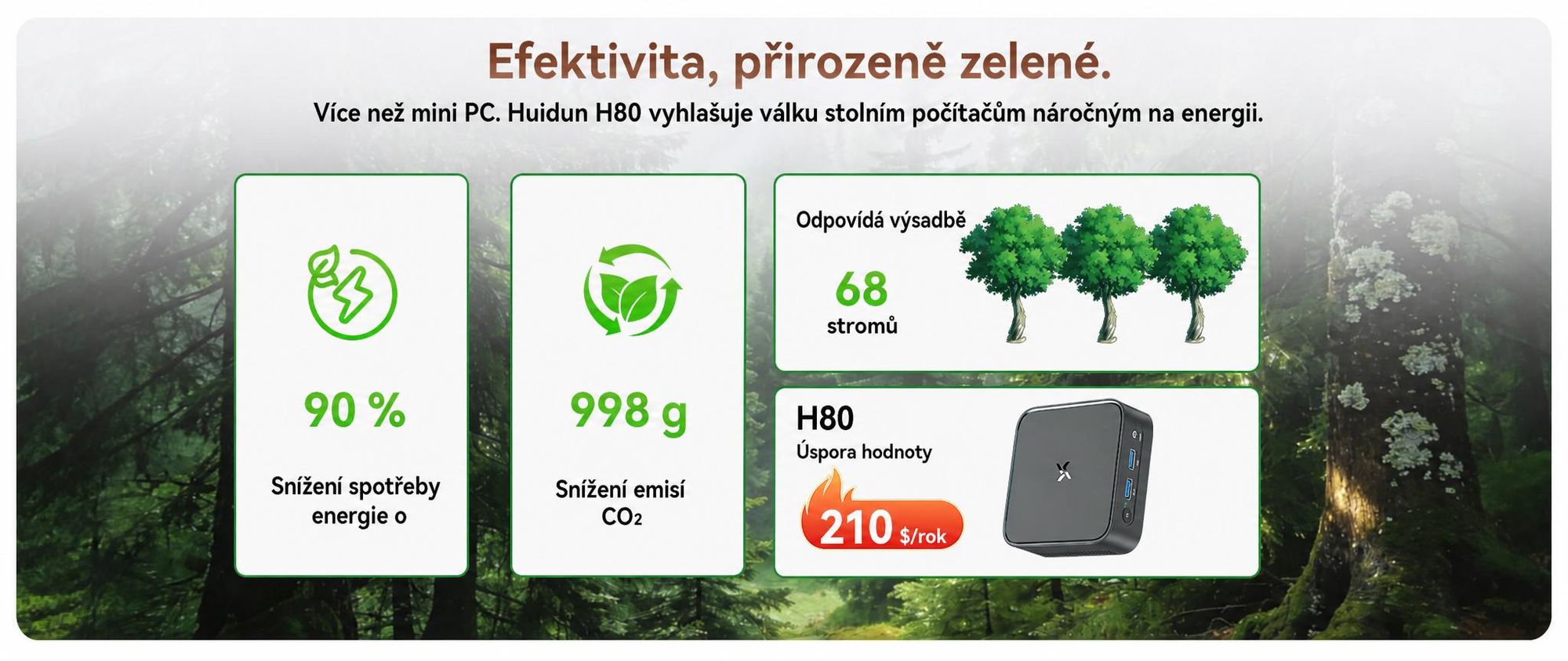 Stolní počítač Blackview Huidun H80 MiniPC, AMD Ryzen 5 3500U, 16 GB DDR4, 512 GB SSD, duální gigabitové připojení LAN, duální 4K výstup, montáž VESA, ultra tichý (26 dB)