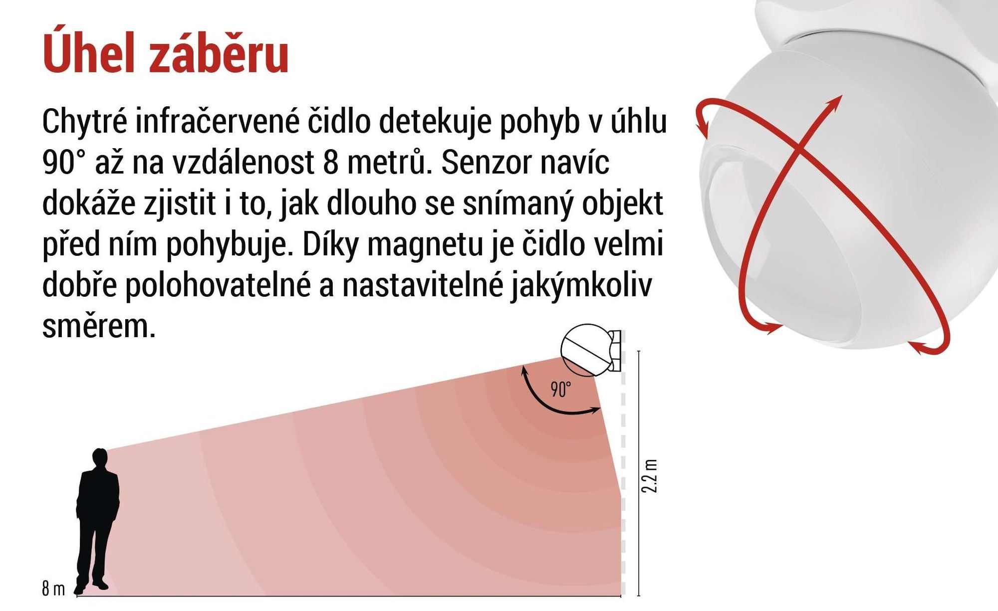 EMOS GoSmart PIR senzor (pohybové čidlo) IP20, ZigBee, H5020