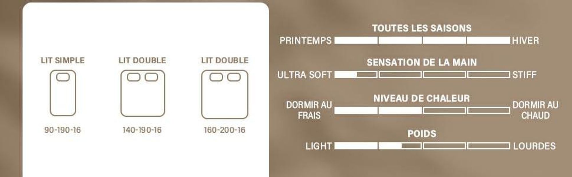 DEWINNER Matratze 180 x 200 cm, Matratze aus Memory-Schaum mit hoher Dichte, mittlere Härte, Dicke 16 cm, hypoallergen, isolierter Schlaf, 7 Zonen