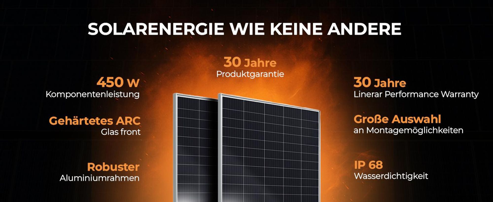 SUNNIVA Balkonkraftwerk 900/800W – Komplettset Mit Micro-Wechselrichter & WiFi
