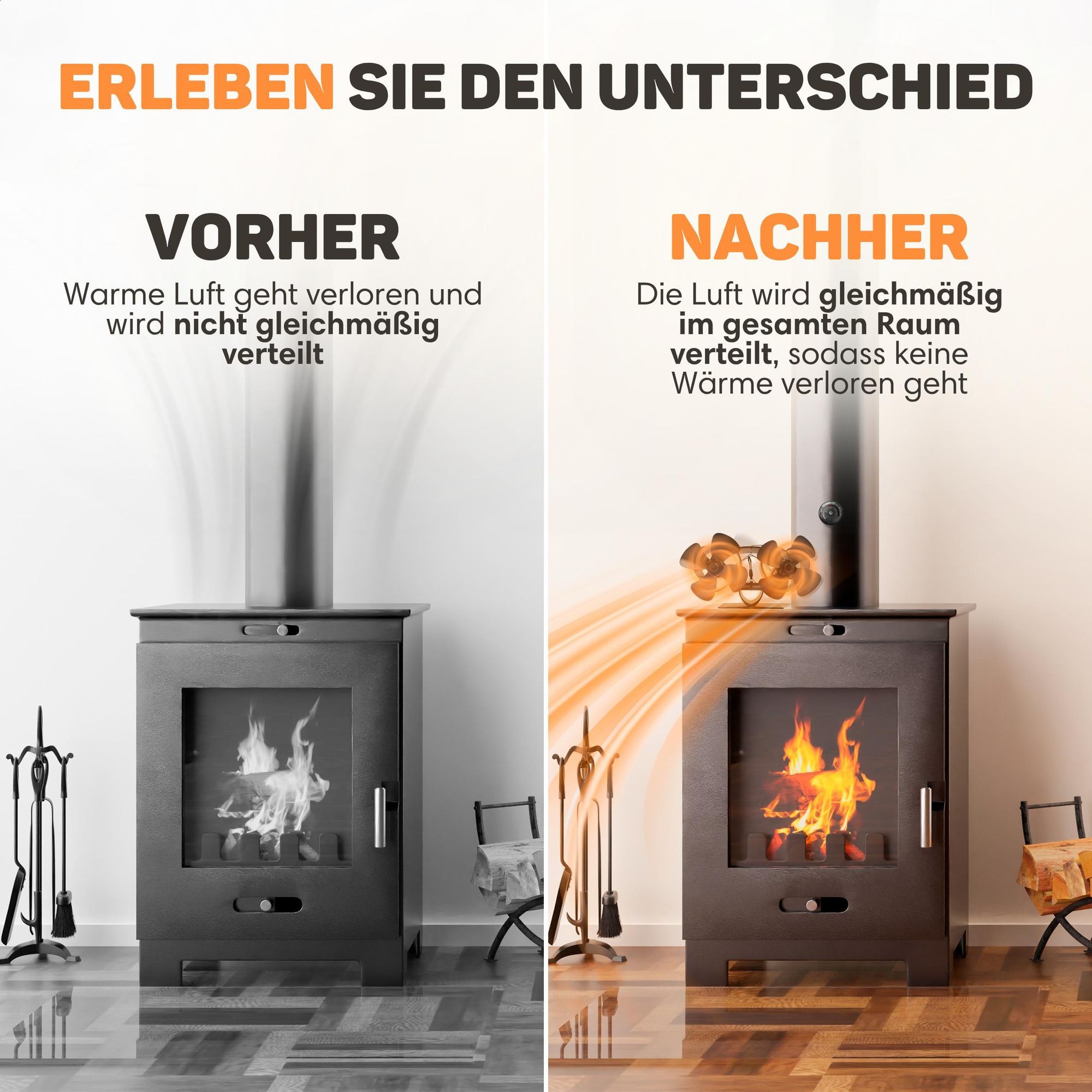 Vulpes Goods Heizungsventilator | Ventilator für Holzofen In freistehendem Design | Kaminventilator - schnelleres Aufheizen des Raumes / Blätter