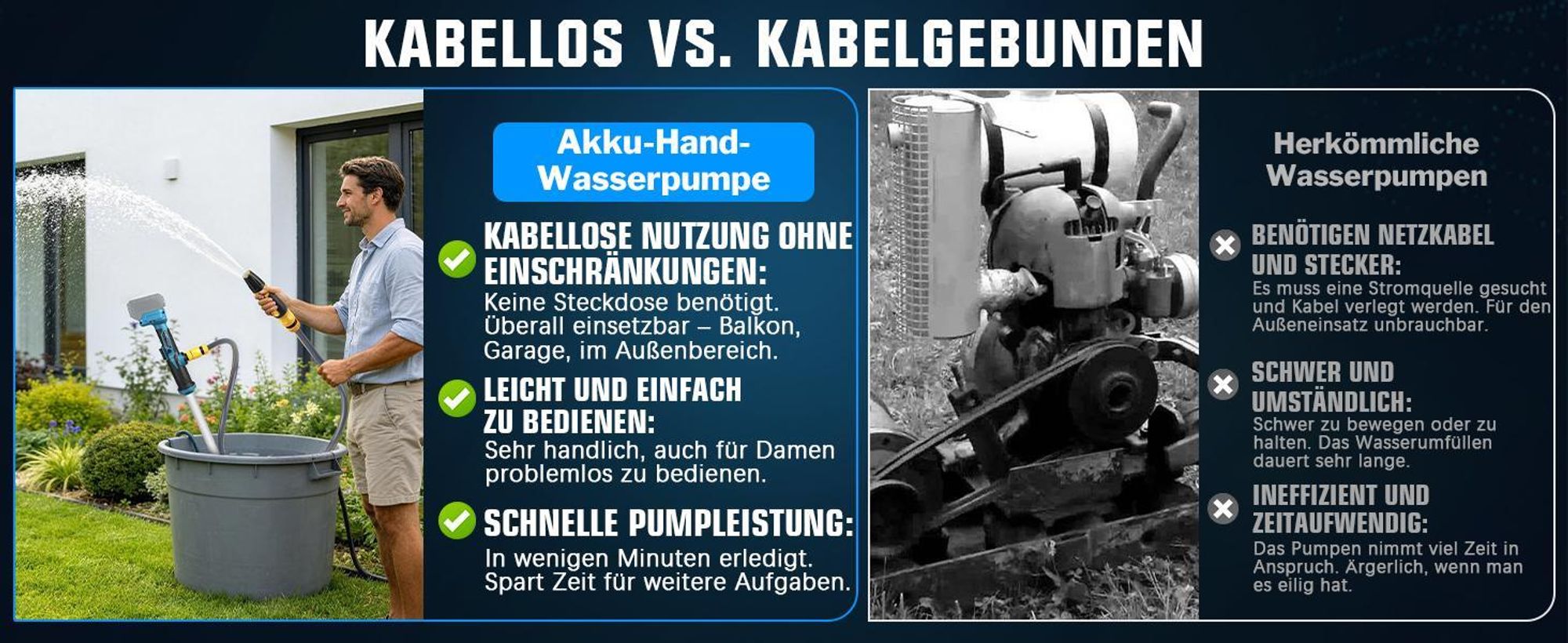 Kabellose Wasserpumpe mit Gartensprühdüse 3/4" Anschluss Filter Tragbare Pumpe Gartenpumpe 3000L/h Fördermenge, 6M Förderhöhe, Kompatibel Makita Akku
