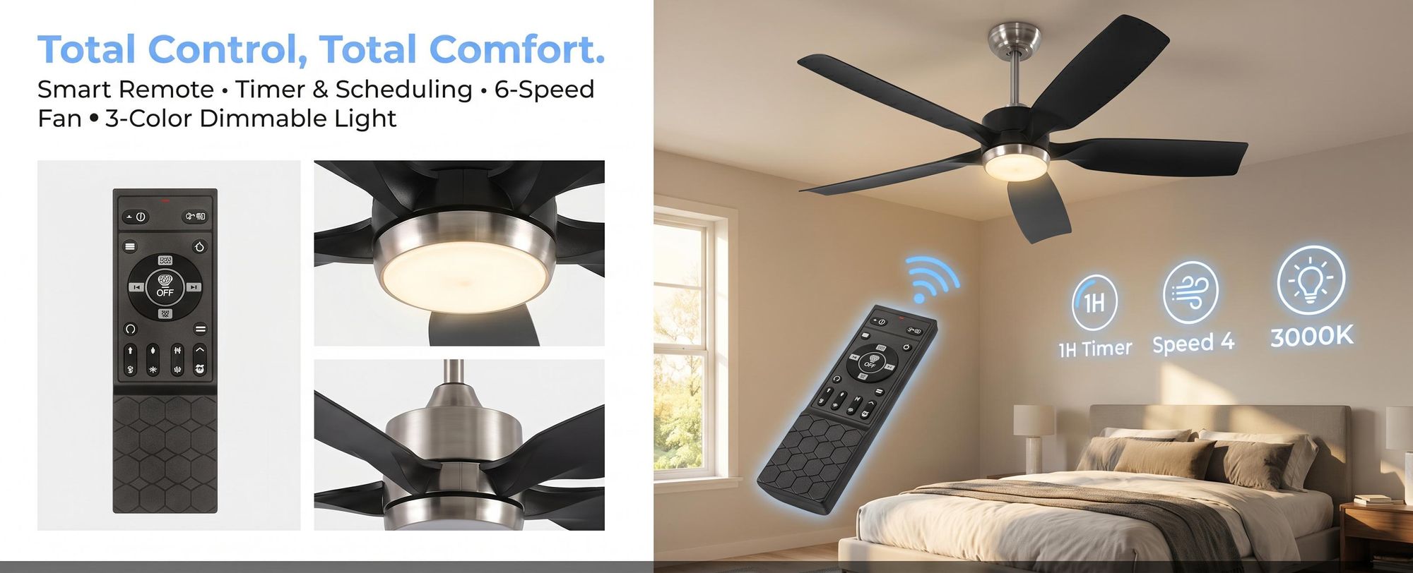 Tribesigns Deckenventilator mit Beleuchtung, LED  Leise Deckenleuchte mit Ventilator, Fernbedienung, reversibler Lüfterleuchte, 6 Windstufen, Timer