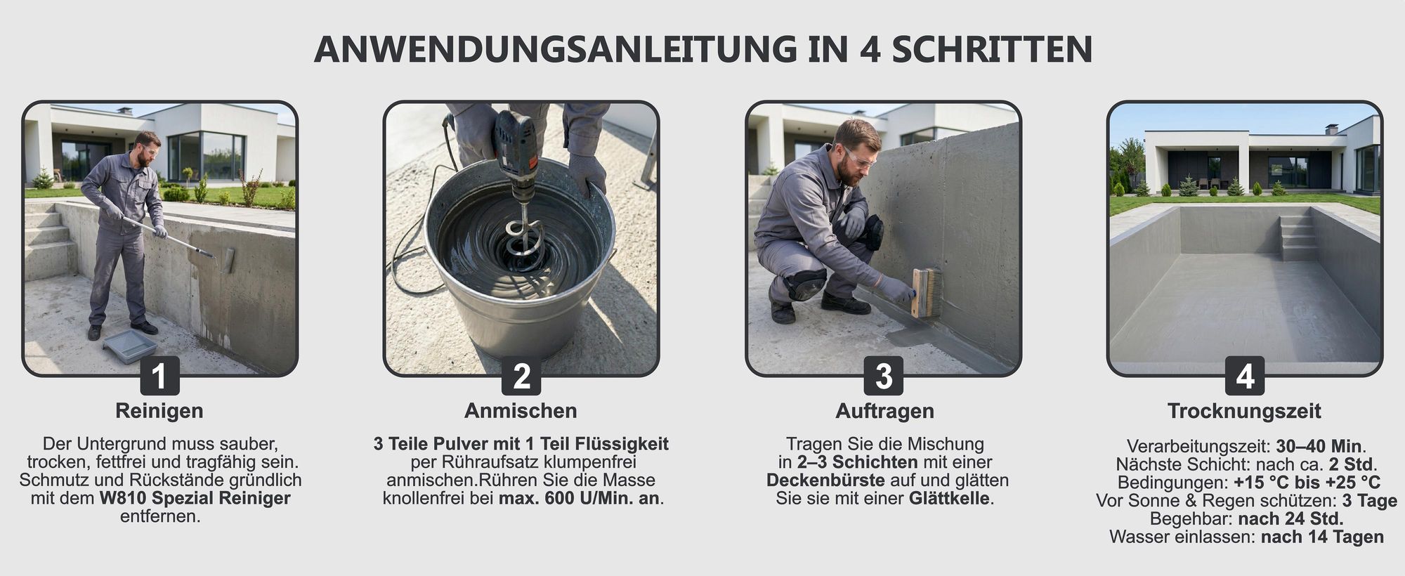 Anwendung der WO-WE SL430 Dichtschlämme in vier einfachen Arbeitsschritten