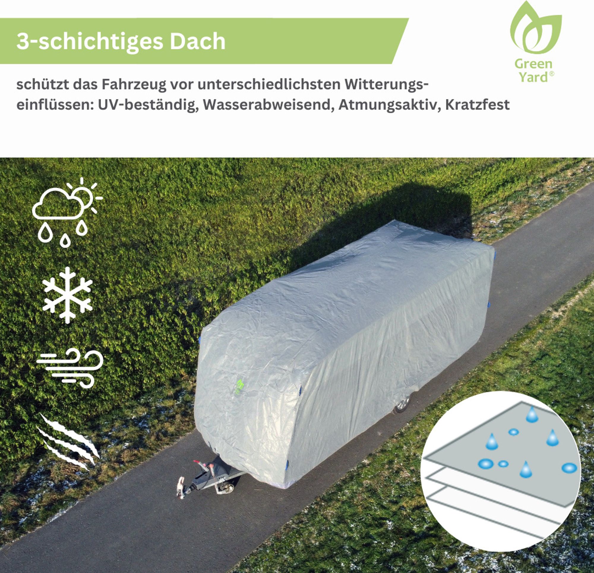 GreenYard Abdeckplane für Wohnwagen oder Wohnmobile Größe S, 460 x 250 x 220 cm