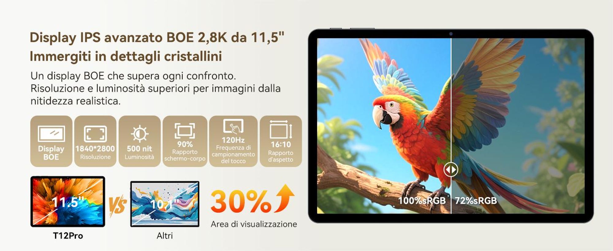 Tablet T12 Pro da 11,5 pollici con display BOE 2.8K, Android 16, processore Helio G100, 32+256GB di memoria, batteria da 8000mAh, dual SIM 4G, riconoscimento facciale, fotocamera da 13MP, con tastiera/mouse/penna/custodia