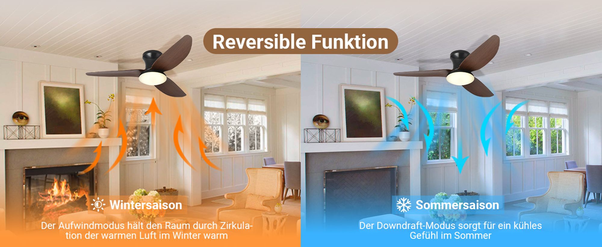 100cm Deckenventilator mit Beleuchtung und Fernbedienung DC Motor 3 Farbtemperatur Dimmbar 6 Stufen APP-Steuerung