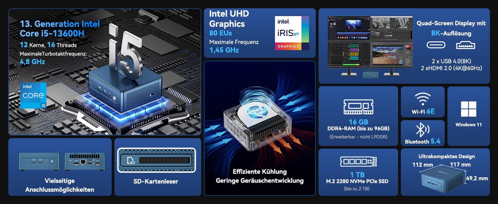 GEEKOM IT13 Mini PC, Intel i5-13600H, 16GB RAM & 1TB SSD, aufrüstbar, 4 Displays bis 8K, 2× USB4, IceBlast-Kühlung, vorinstalliertes System, für Büro