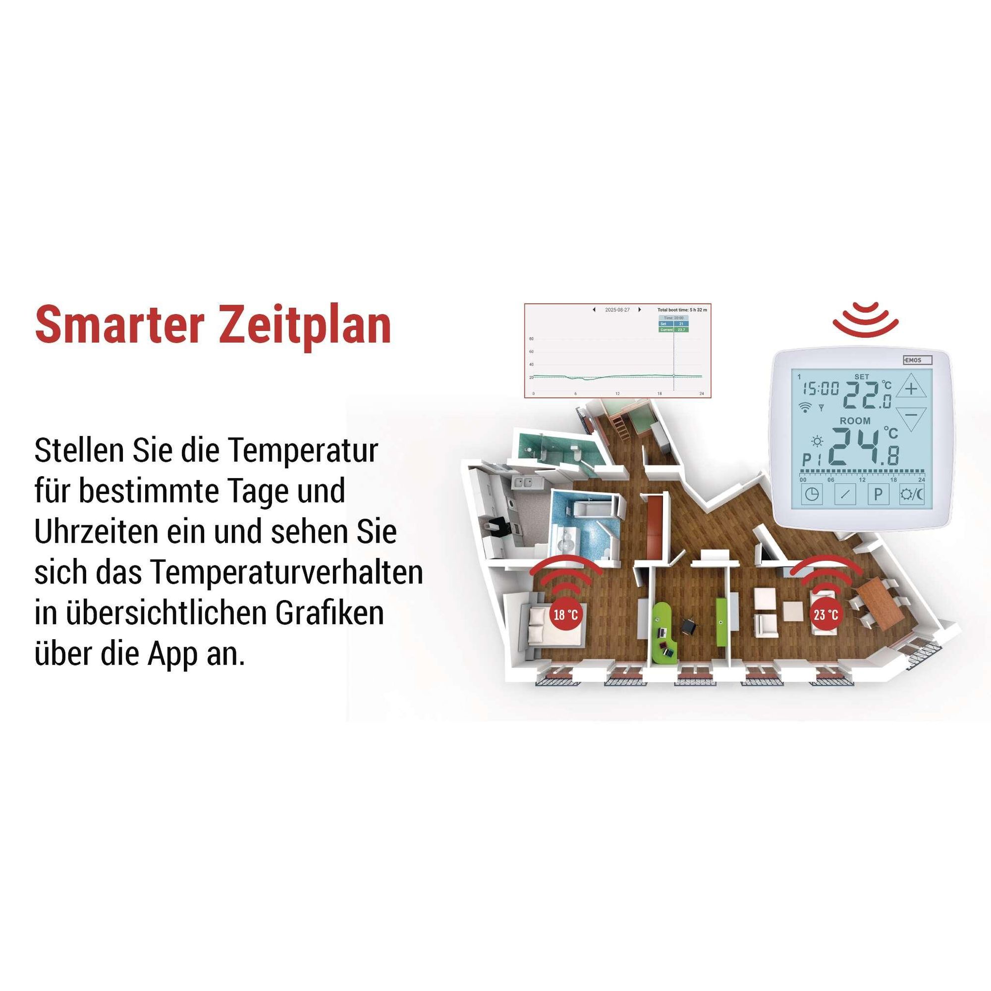 EMOS GoSmart Thermostat mit App, WiFi, OpenTherm, tragbare Steuereinheit mit Touch-Bedienung, Tuya, Smart Life, Google und Alexa kompatibel, P56S11