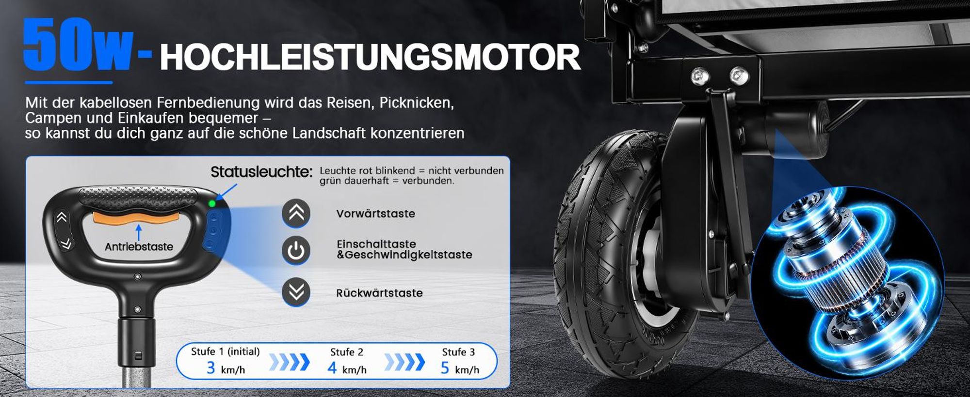 Elektro Bollerwagen mit Schutzdach & Luftbereifung | 2×2,0AH Akku & 2×50W Motor |240L 120KG| für Makita Akku | Faltbollerwagen für Camping Einkauf