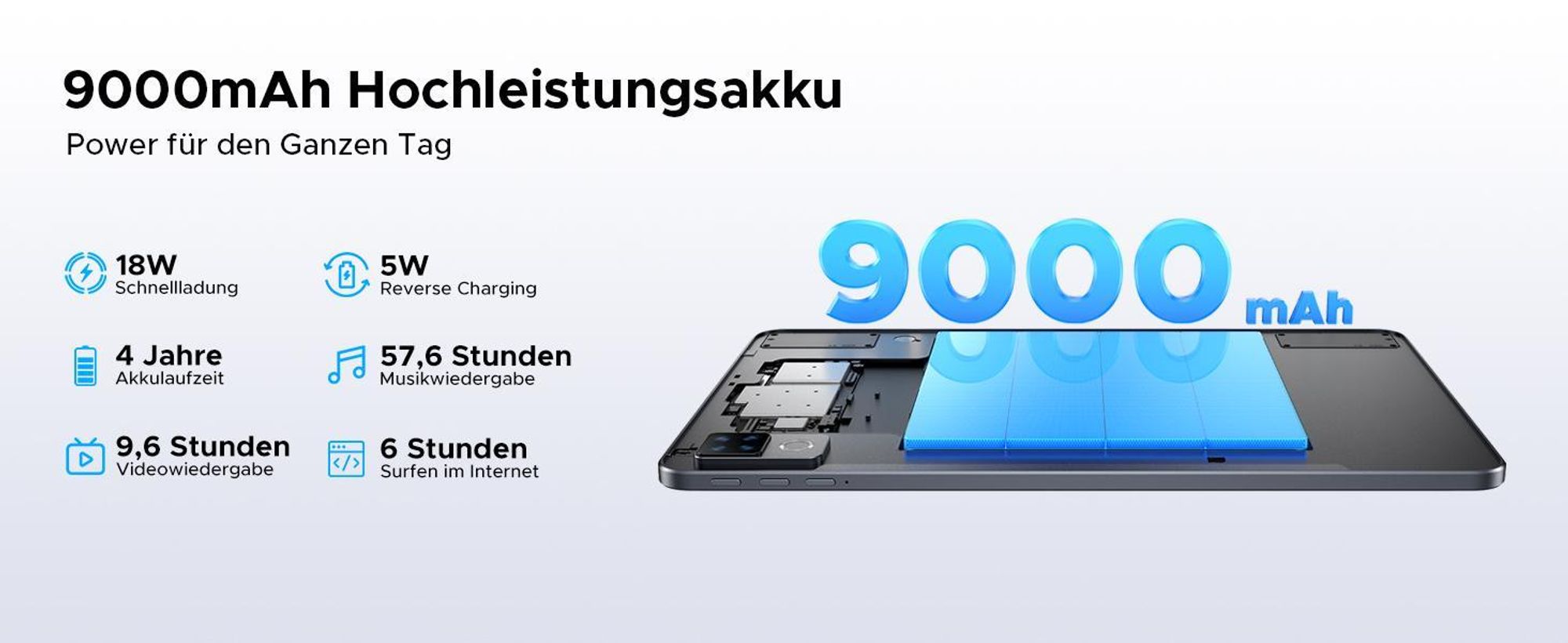 DOOGEE U12 Tablet - Android 16, 12 Zoll, 24GB(6+18)+128GB (bis 2TB erweiterbar), 90Hz, 9000mAh/18W,Octa Core T616,8MP+13MP Kamera,Widevine L1