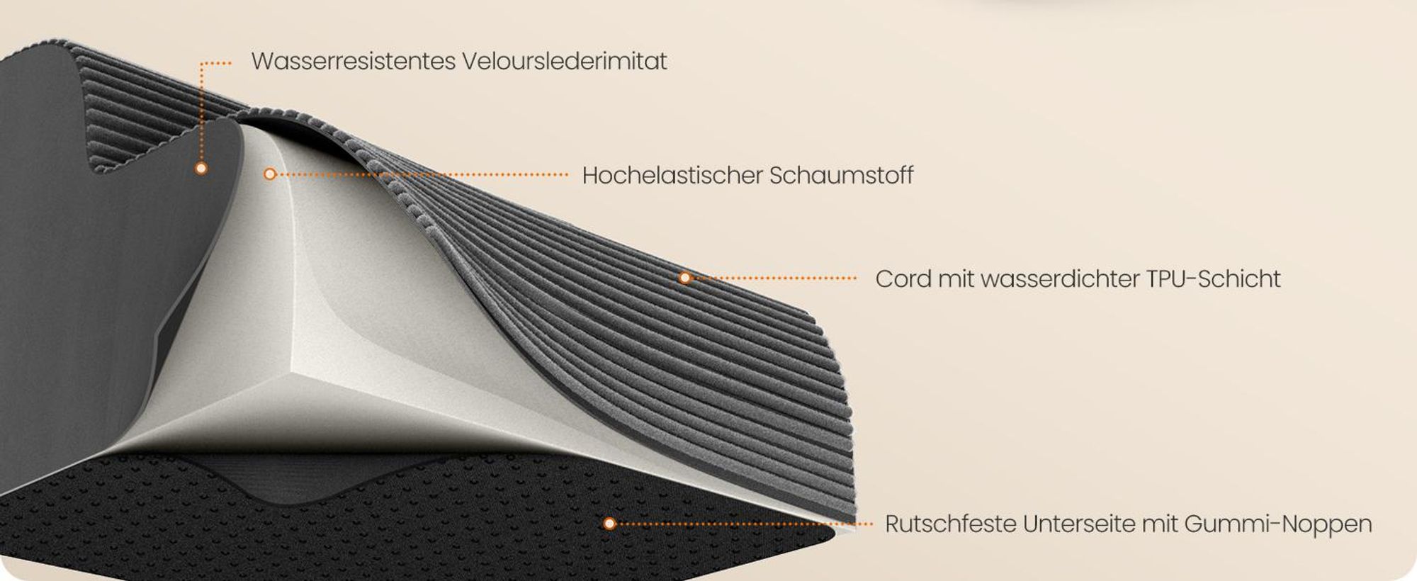 Feandrea Hundetreppe, 2 Stufen, Cord mit Querstreifen, Haustiertreppe, für Bett, Sofa, wasserdicht, rutschfest, geringe Neigung