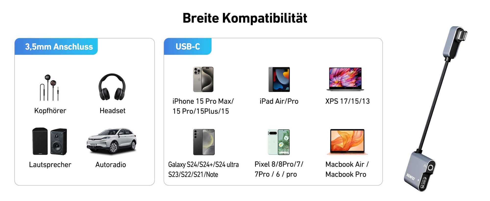 BENFEI Kabeladapter USB C auf Audio Adapter mit 60W PD und DAC