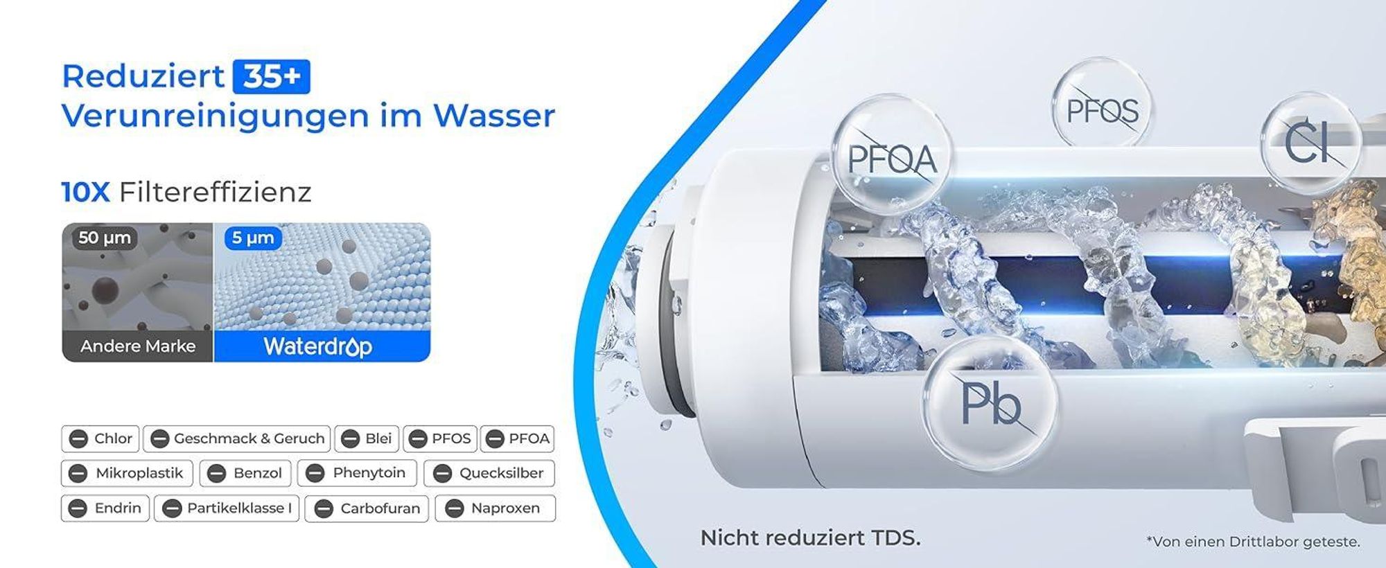 Waterdrop Instant Eletric Wasserfilter Kanne, 3.5L 3 Monate Wasserfilter Outdoor Trinkwasser System, Weiß (mit 4 757 Liter Filter)