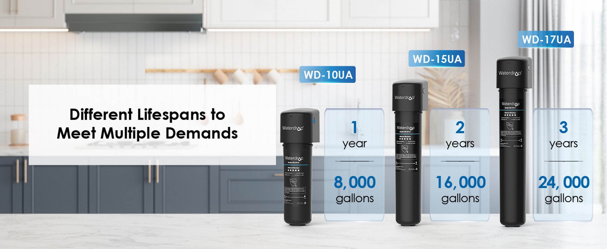 Waterdrop Vodní filtr pod dřez 15UA, 60 000 litrů, vysokokapacitní vodní filtr, pitná voda, certifikát NSF/ANSI 42, redukce PFAS, PFOA/PFOS