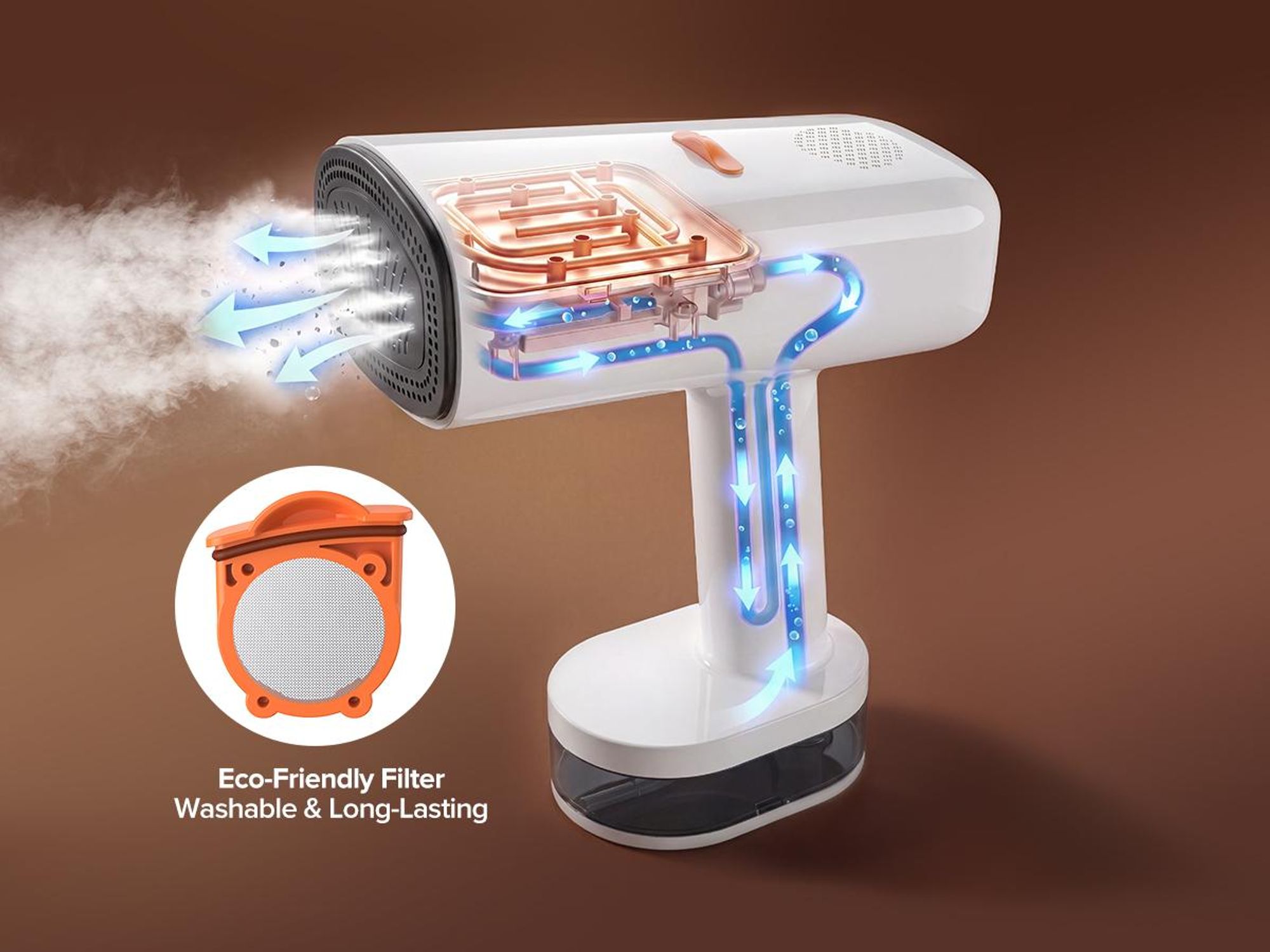 Lubluelu 2IN1 5000Pa Dampfglätter mit Saugfunktion Dampfbürste Steamer Kleidung Bügelgerät Vertikal Dampfglätter 2100W 35g/min Weiß