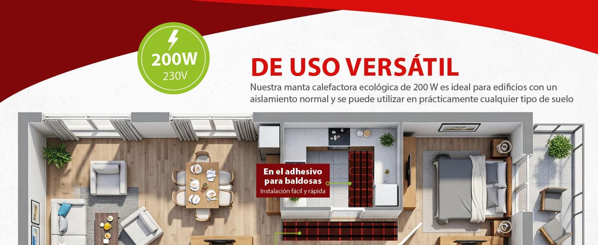 Sistema de calefacción por suelo radiante eléctrico para baldosas, 1 m², 200 vatios. Alfombrilla de calefacción de bajo espesor, juego completo con termostato digital C16, color blanco