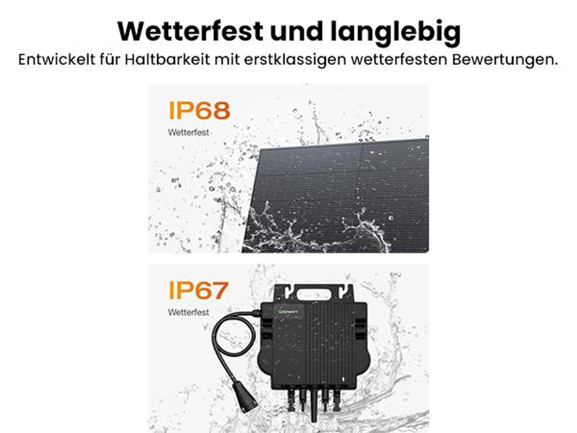 Powerness® Growatt NEO-800M-X 800W Mikrowechselrichter Integriertem WiFi mit 5m Kabel für Balkonkraftwerk (0% MwSt)
