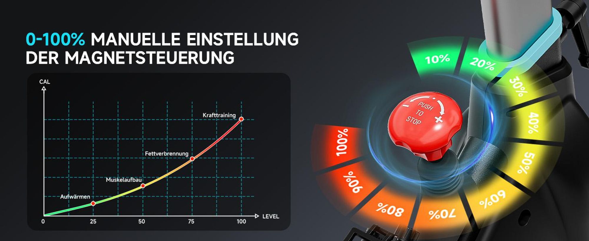 [2026 Aktualisierte] Wenoker Heimtrainer Fahrrad mit App, 0-100% Magnetwiderstand Ergometer, Schweres Schwungrad, Indoor Fitnessbikes Bis 160KG