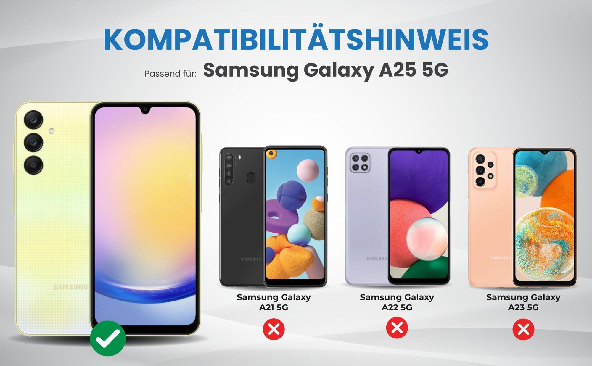 Kompatibilitätshinweise Hülle für Samsung Galaxy A25 5G