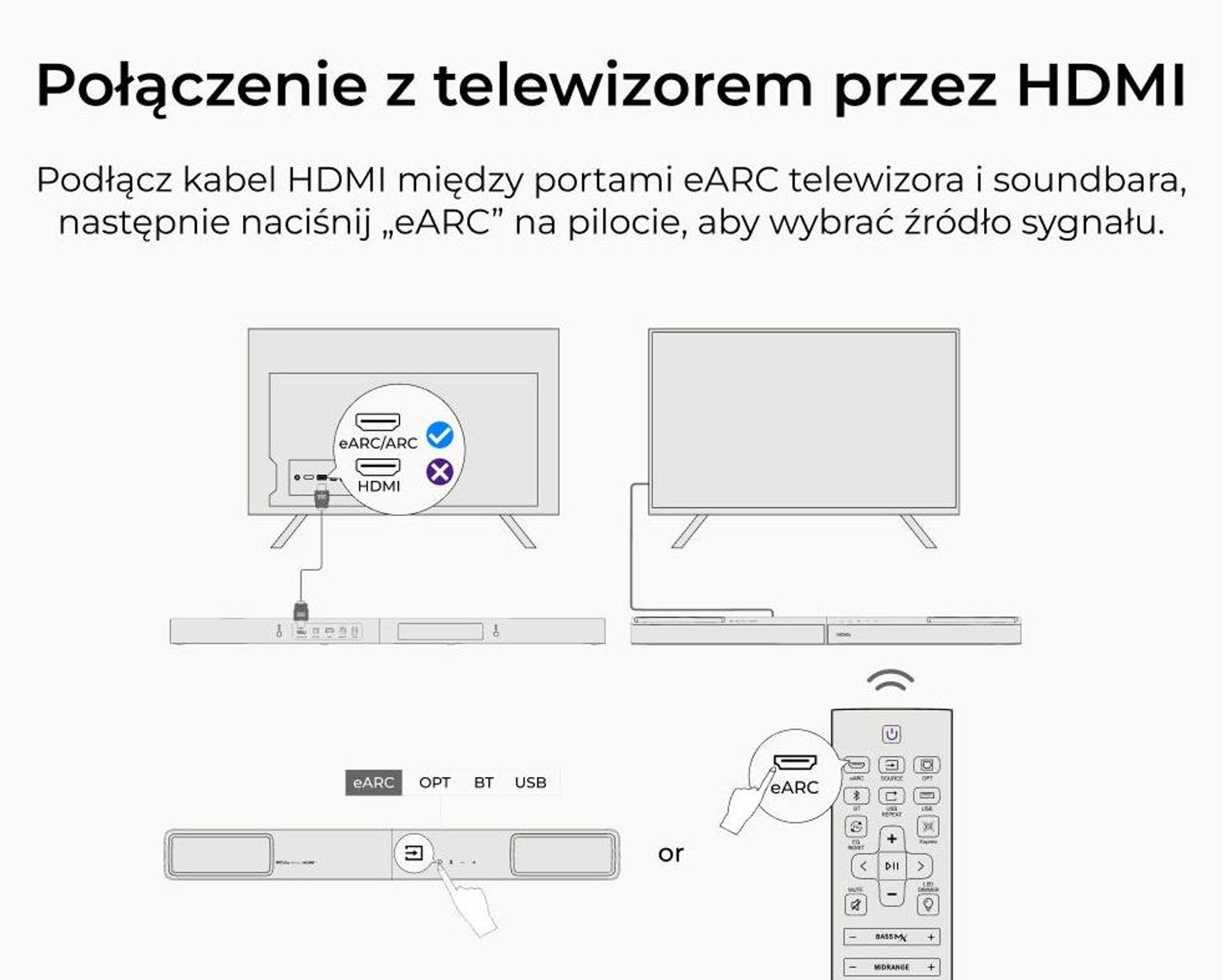 ULTIMEA 3.1.2-kanałowy soundbar z Dolby Atmos, system surround do telewizora z 6,5-calowym subwooferem, Bluetooth 5.4, HDMI eARC, 360W, Skywave F30 Boom