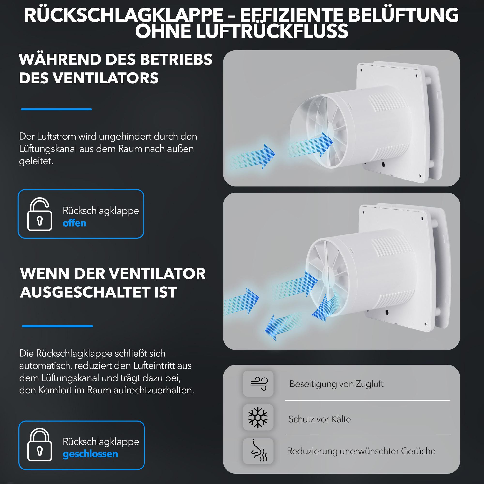 EBERG AXI 100 T Badlüfter 100 mm Timer Rückstauklappe Weiß