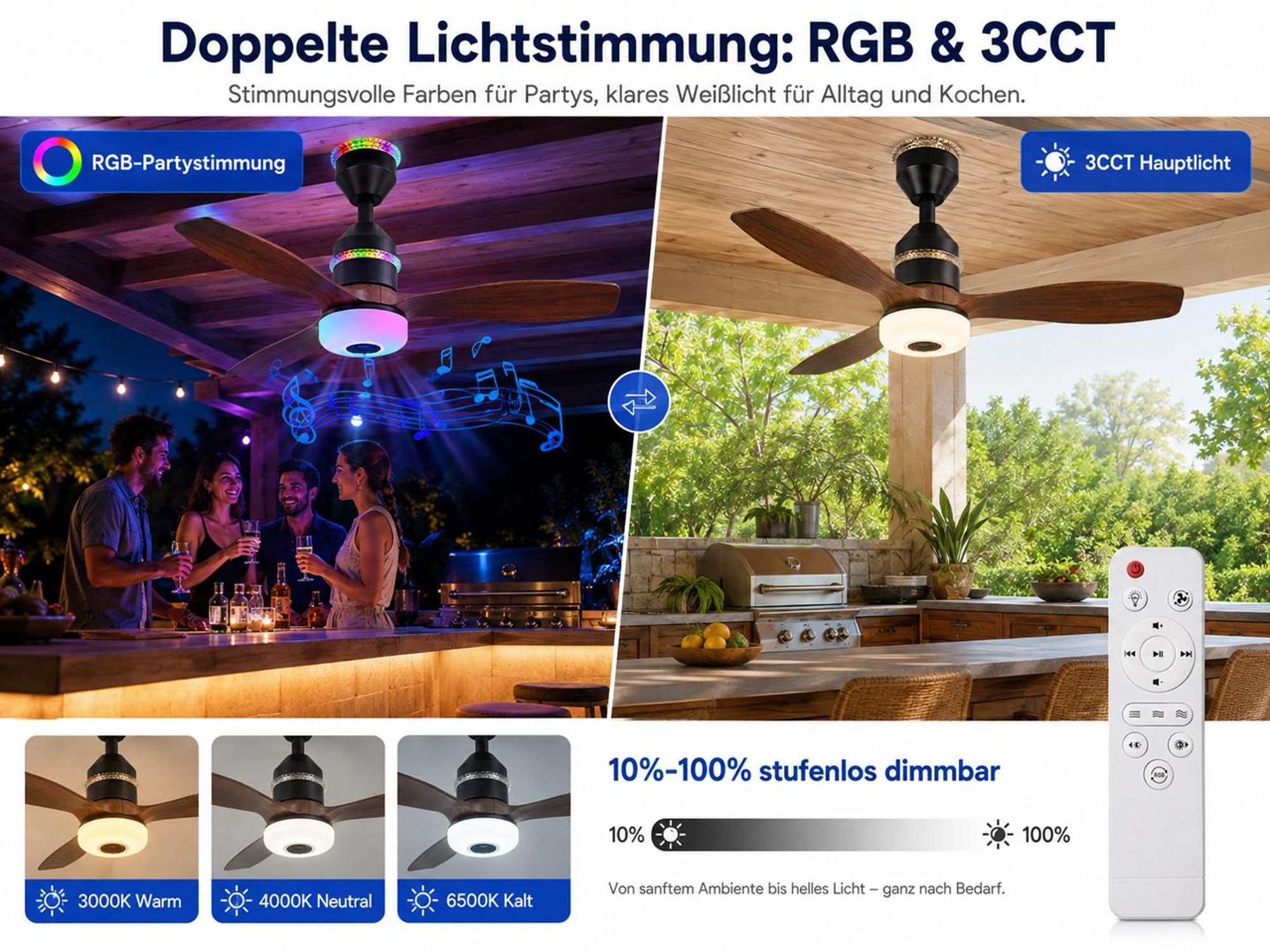 Deckenventilator mit Licht Ø60cm 48W Deckenlampe mit Ventilator Bluetooth Musik & RGB Farbwechsel 3 Geschwindigkeiten LED Dimmbar Fernbedienung
