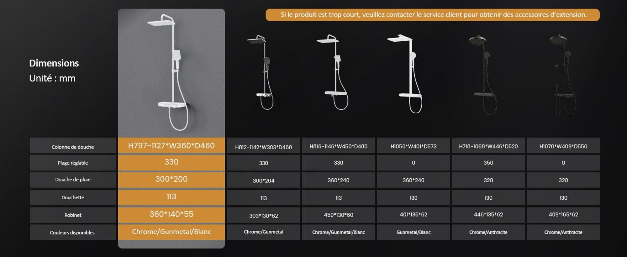 EMKE Système de douche avec thermostat tablette en verre douchette 3 jets douche à effet pluie, robinetterie de salle de bains & douche, douche à effet pluie, KTW, blanc - F09