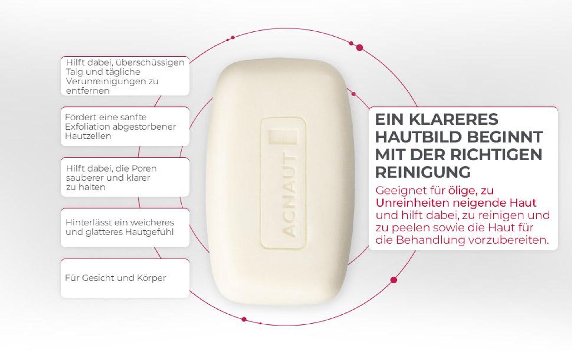Biotrade Acnaut Salicylsäure Seifen für sehr fettige und zu Akne neigende Haut