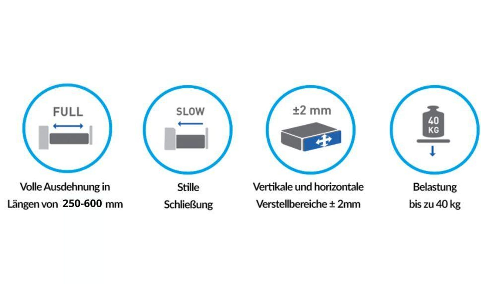 GTV Schubladensystem AXIS PRO, Schubkastengarnitur mit Vollauszug und integriete Dämpfung, Weiss, Belastbarkeit bis 40 kg, Soft-Close, Den freien Zugang, Breite: 550 mm, Höhe: 120 mm