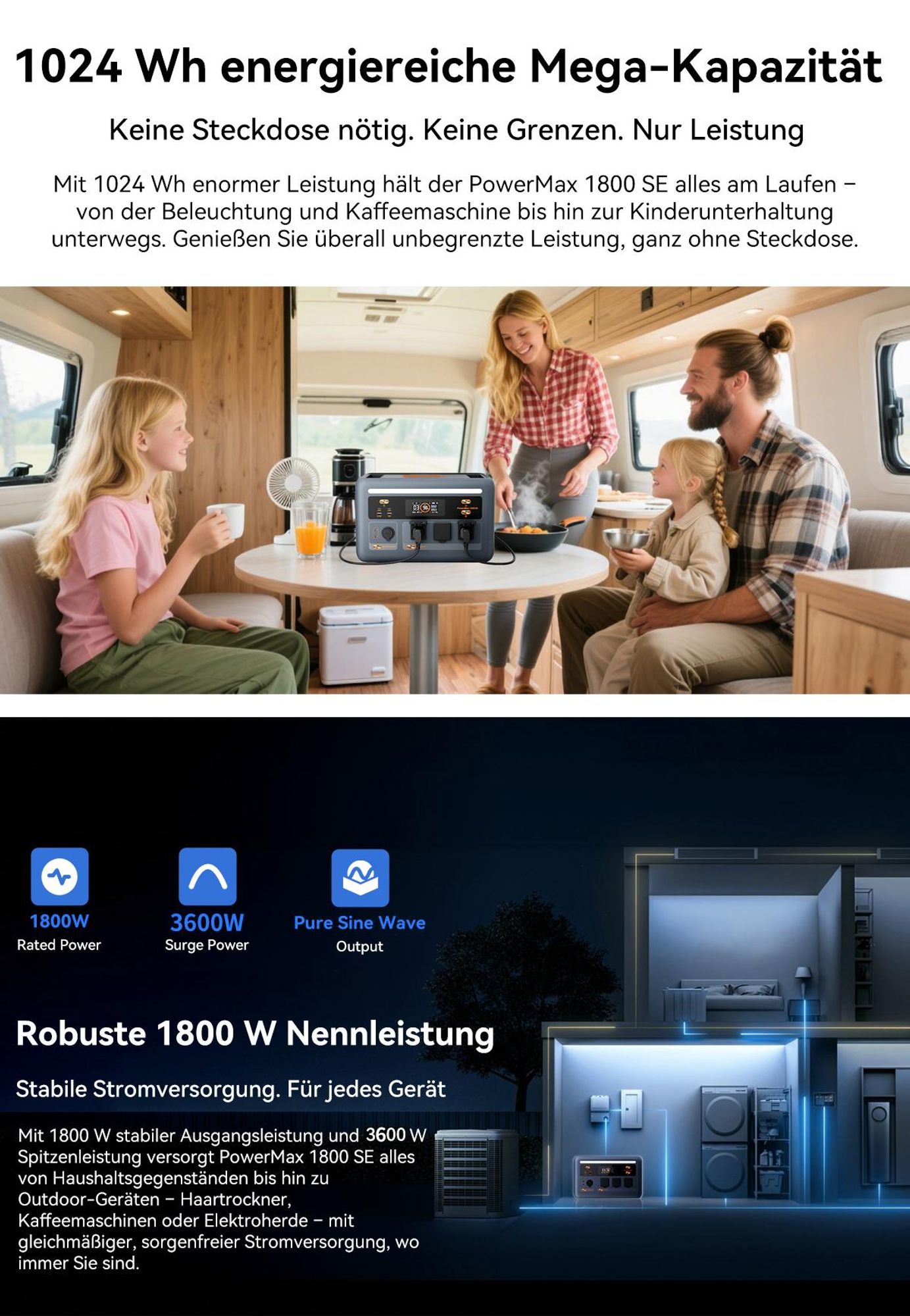 OSCAL PowerMax 1800 SE Tragbarer Solarspeicher mit PM200 Solarpanel, 1024Wh, IP54 wasserdicht, 10 Anschlüsse, LiFePO4, 10 Jahre Lebensdauer