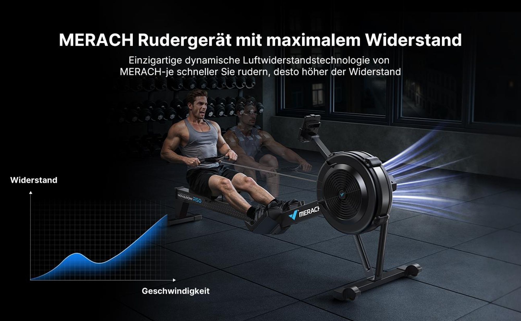 Merach Klappbares Luftwiderstand Rudergerät Bluetooth & LCD, ergonomischer Sitz, verstellbarer Tablet-Halter, bis 158 kg, NovaRow R50 PRO