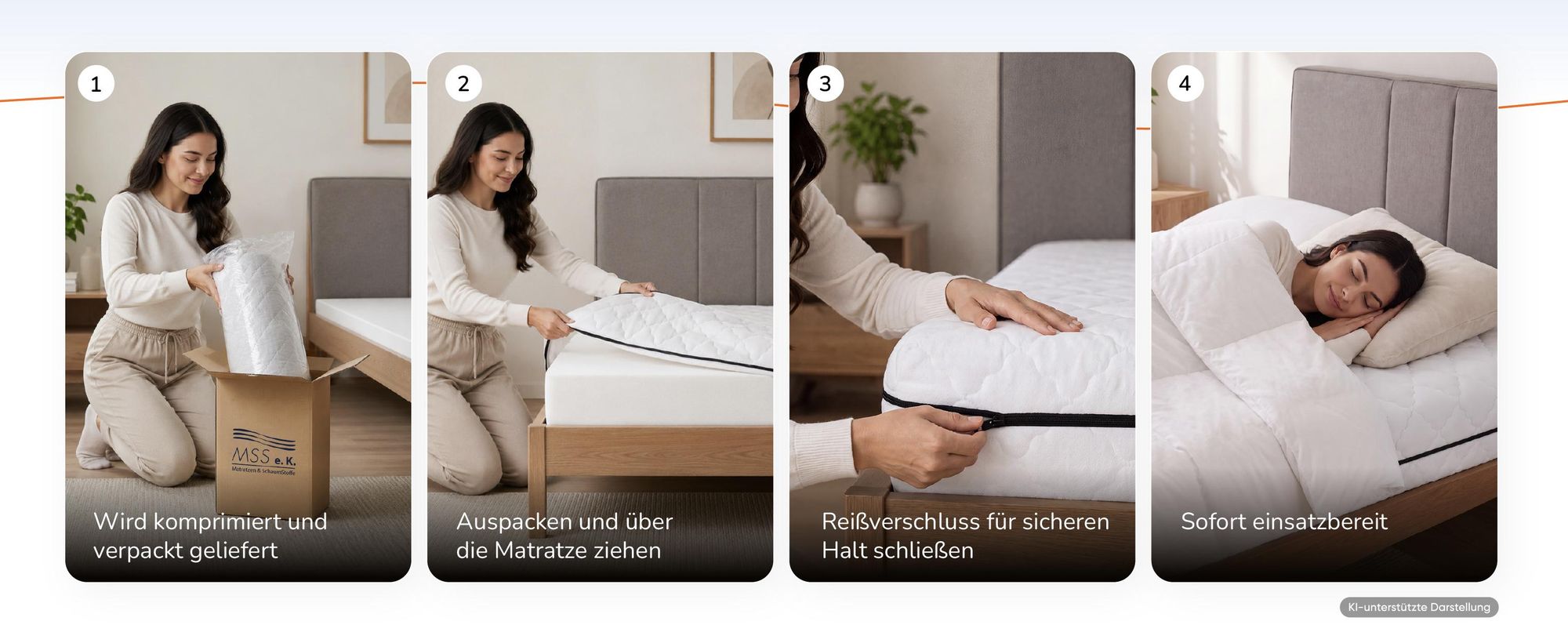 Vier Schritte: Bezug oeffnen, ueberziehen, Reissverschluss schliessen, fertig