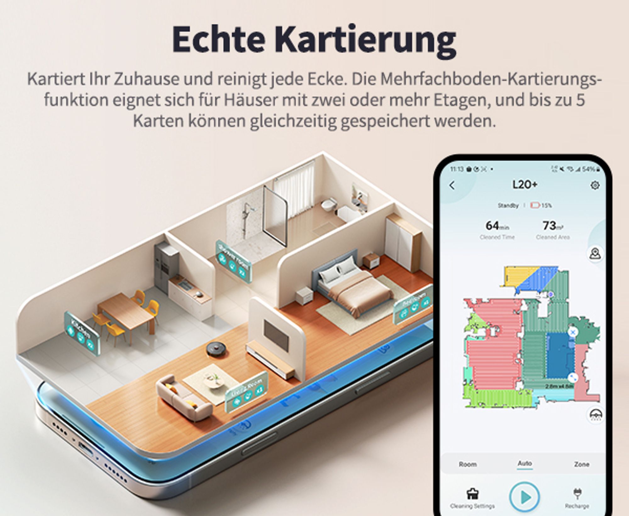 Laresar Lasernavigation Staubsauger Roboter, Roboter Staubsauger mit 5000Pa,kehren, Saugen und Wischen 3 in 1,L20+