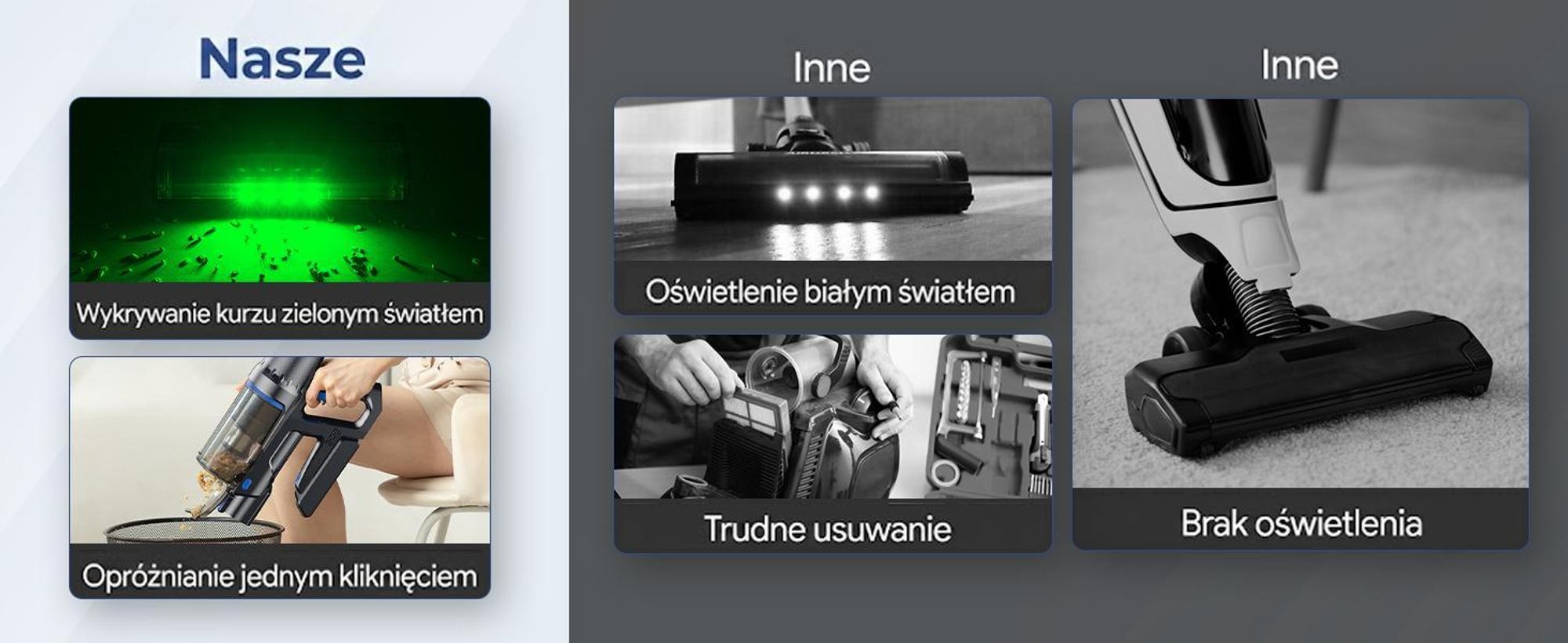 Odkurzacz akumulatorowy Olvy z funkcją wycierania - Odkurzacz akumulatorowy bez worka z filtrem HEPA, wyświetlaczem LED i akcesoriami - Idealny do twardych podłóg i dywanów