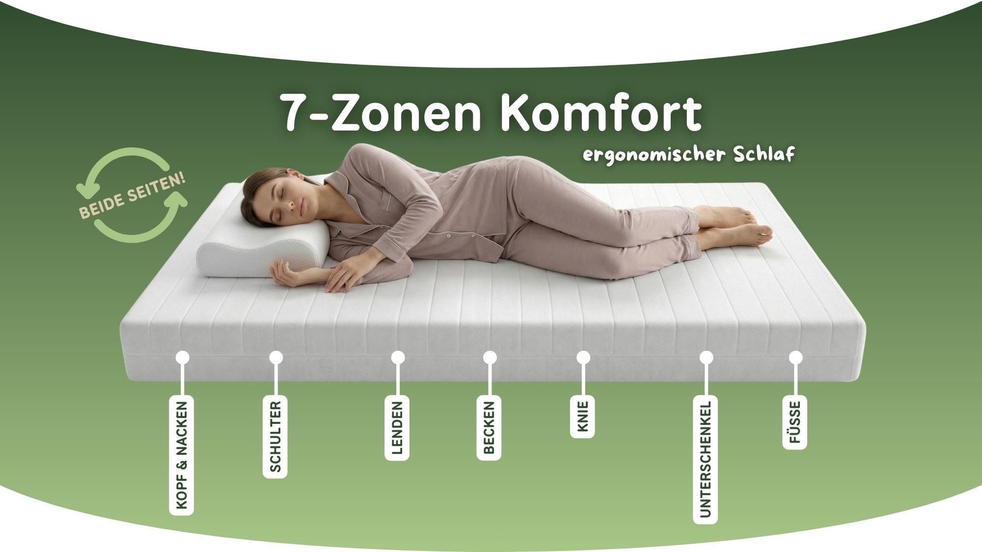 SLUMBIO 7-Zonen Wendematratze -  80 x 200 x 12 cm - H2/H3