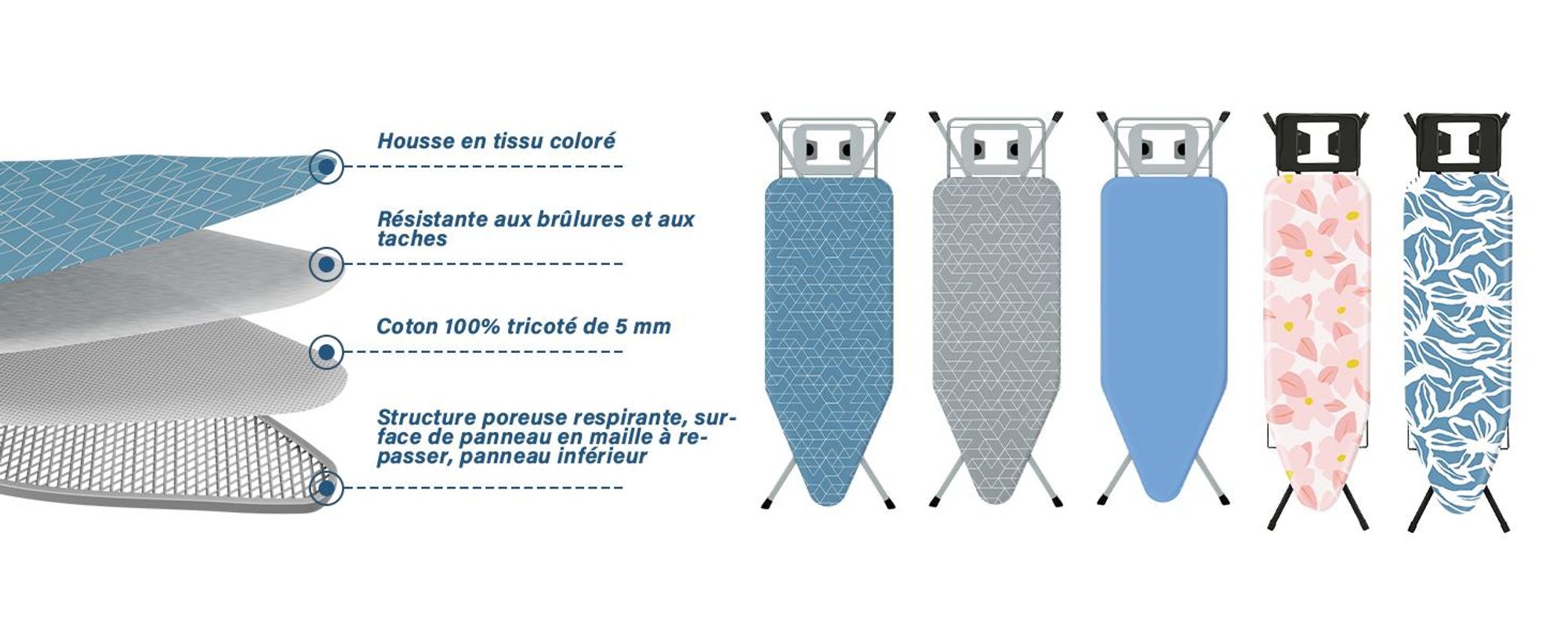 STANEW Table à Repasser 120 x 45 cm,Planche à Repasser Pliable,Système Anti-Fermeture,Hauteur Réglable,avec Housse en 100% Coton