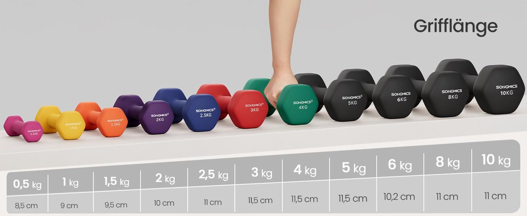 SONGMICS Hanteln, 2er Set, 2 x 6 kg, Hantelset, Kurzhanteln, Hexagon, Neopren-Beschichtung, Krafttraining, Workout, Fitnesstraining, für Zuhause