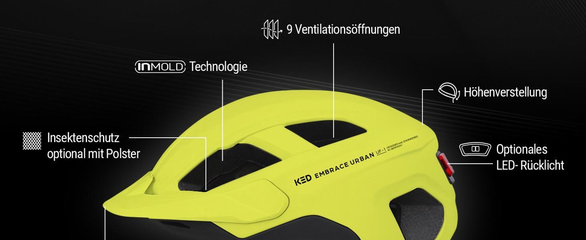 75 KED City-Fahrradhelm Embrace Urban UF-1