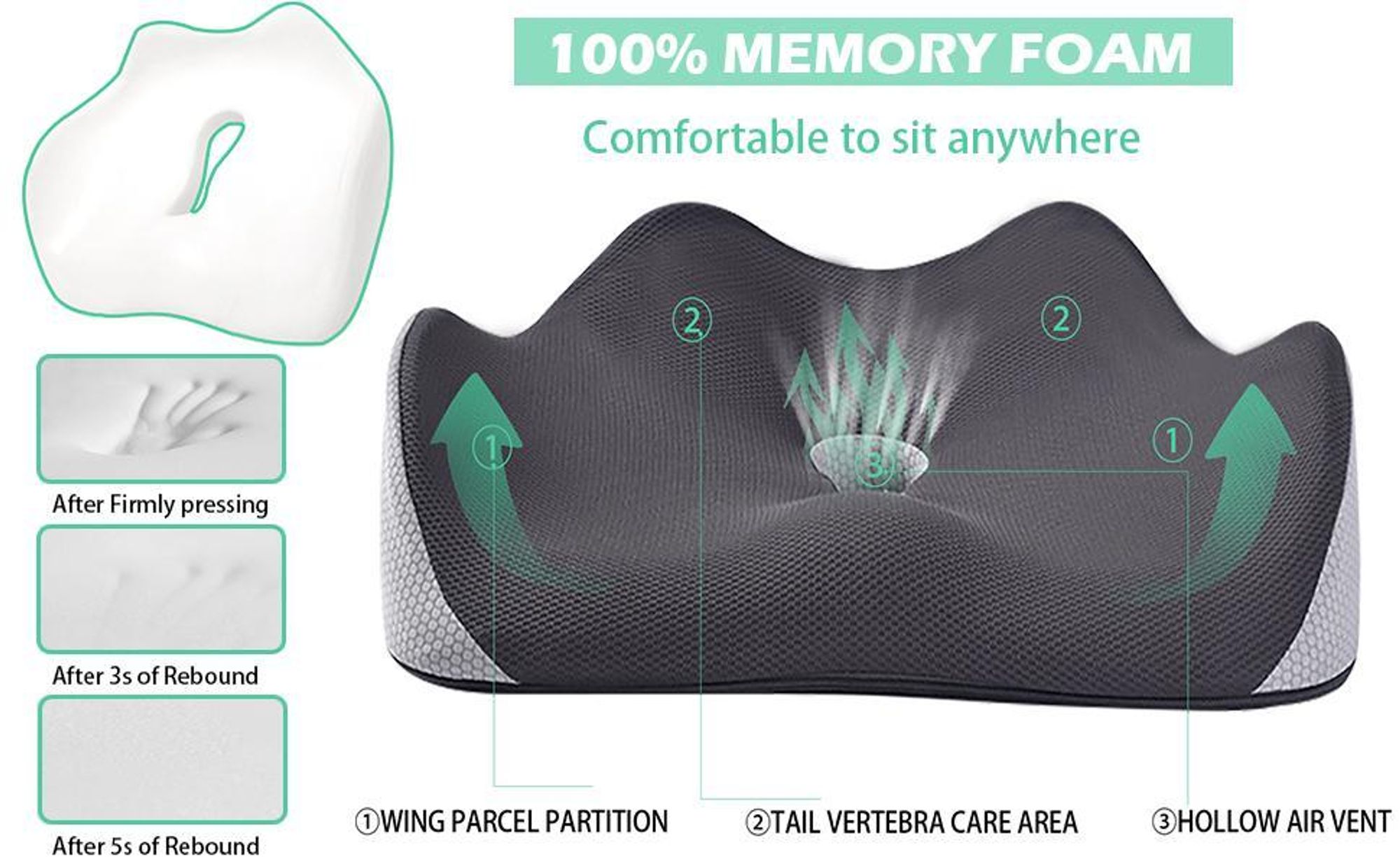 OrthopäDisches Sitzkissen, Memory-Sitzkissen, Keilkissen, Steißbeinkissen, Ergonomisches Stuhlkissen, für Bürostuhl, Autositzkissen