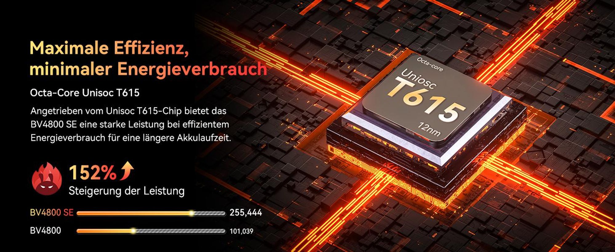 Blackview BV4800 SE Outdoor Handy, 6.56 Zoll, 90 Hz, 5100 mAh, 12GB+64GB, 16 MP+8MP,Helio Octa Core,Face ID,Smart-K BOX