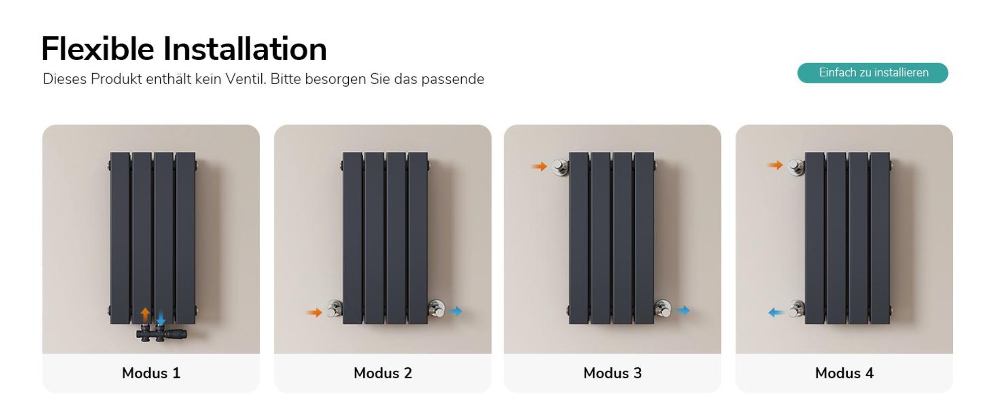 EMKE Heizkörper Design Doppellagig Paneelheizkörper 600x300mm, Anthrazit Flach 327Watt Mittelanschluss ohne Heizstab