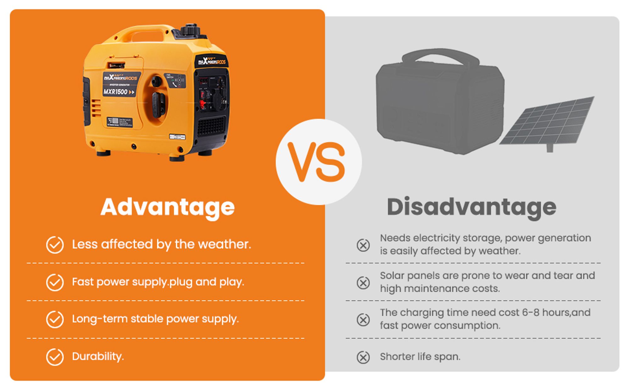 MaXpeedingrods 1000W 1200W Generator inwerterowy Generator benzynowy Generator awaryjny do kampera RV