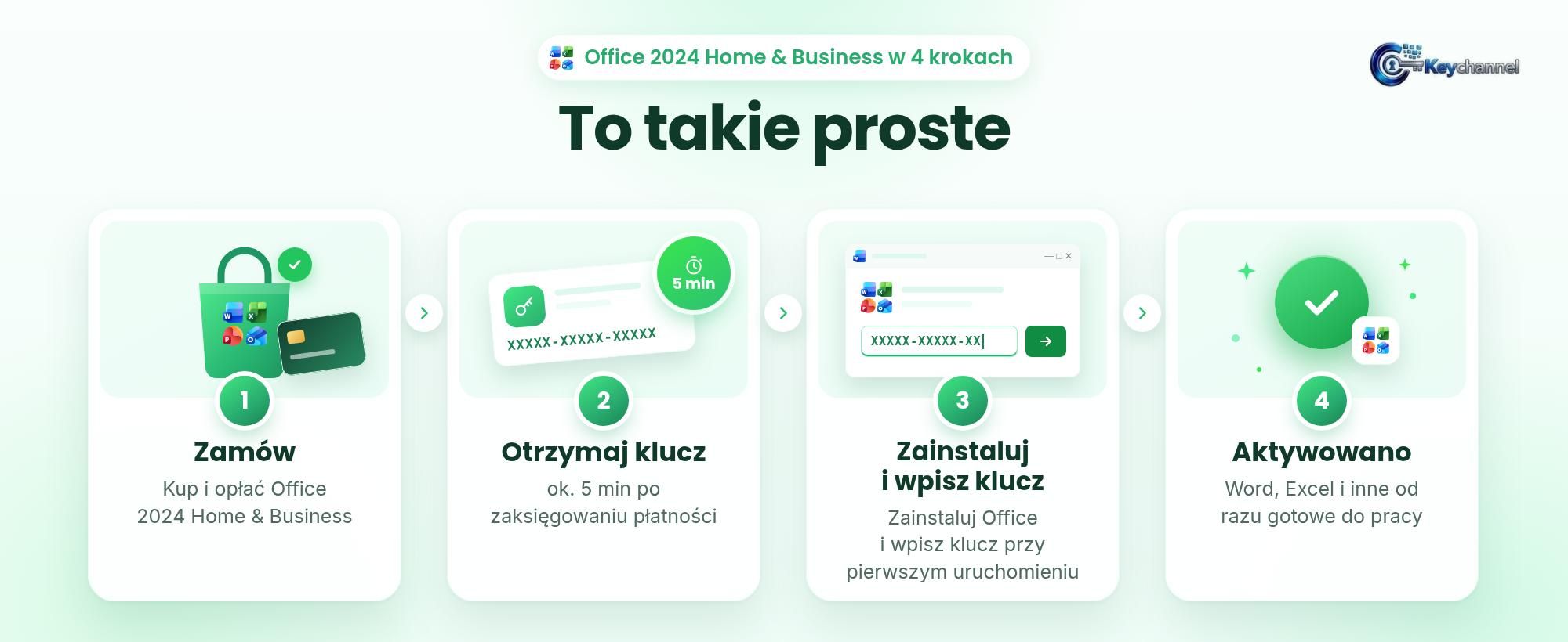 To proste: zamów Office 2024 Home & Business, odbierz klucz, zainstaluj, aktywuj