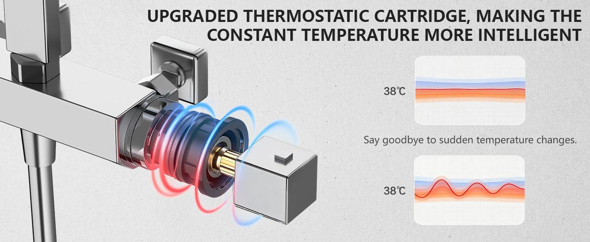 STANEW thermostatische douchekolom, wandgemonteerde douchekolom met plank, douchekolom voor de badkamer, met in hoogte verstelbare mengkraan