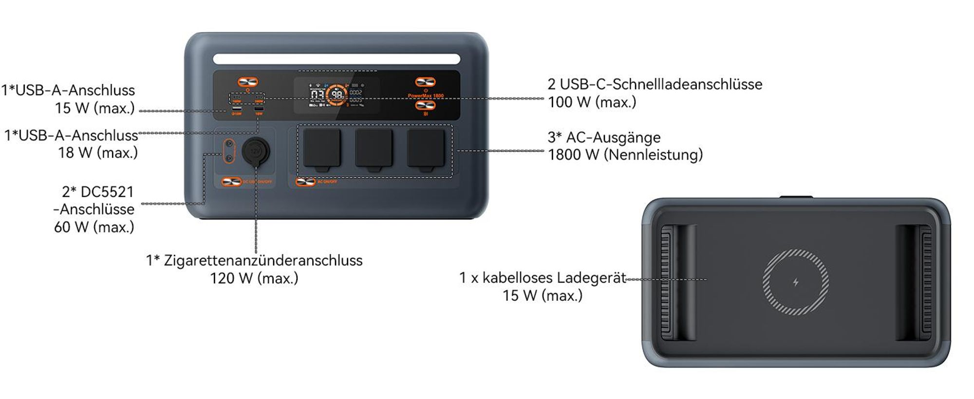 Oscal Powermax 1800SE Tragbar Powerstation, 1024Wh LiFePO4-Akku,1800W Solargenerator 1,8 in kW,(1-tlg),Notstromversorgung, Camping,Wohnmobil, zu Hause