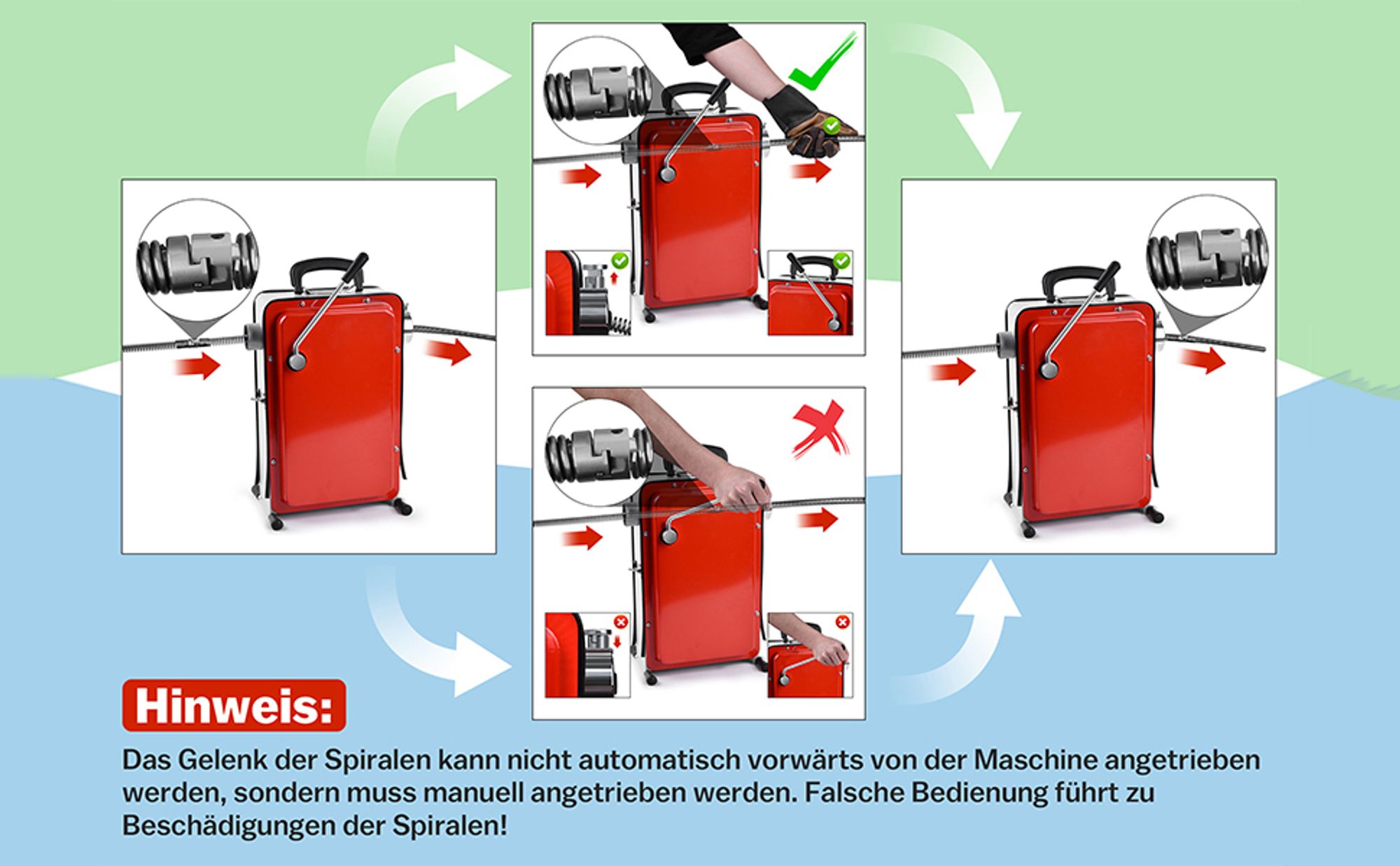 500W Elektrische Rohrreinigungsmaschine für Ø30-100mm Rohrleitungen Spirale Ø10mm 5M, 16mm 21M Rohrreinigungsgerät Rohrreiniger Drain Clean