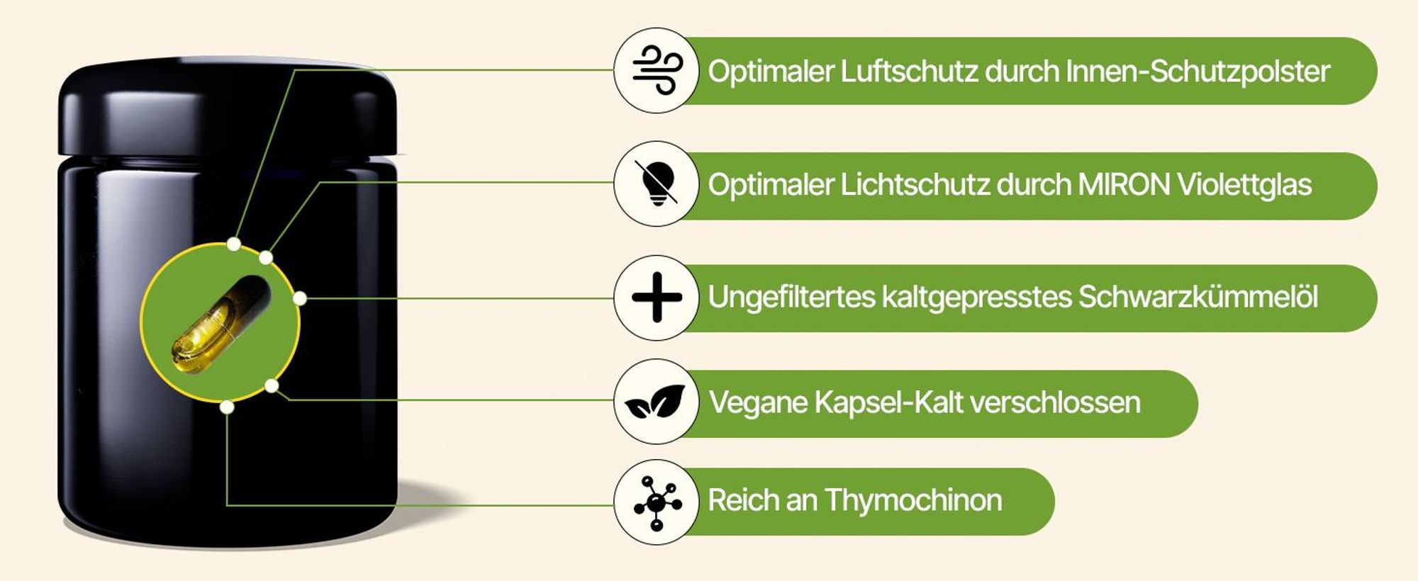 BIOLAVIVA Schwarzkümmelöl Kapseln – 240 Stück, ungefiltert