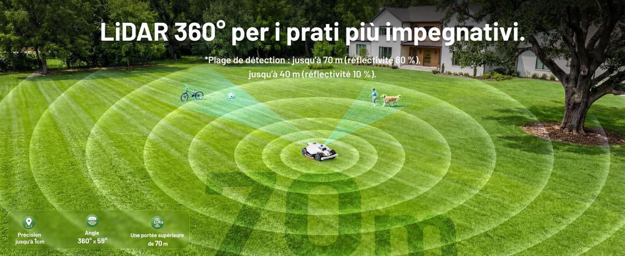 Robot tondeuse Mammotion LUBA 3 AWD 5000 avec garage et station de lavage, jusqu’à 5000 m², transmission intégrale, pente 80 %, cartographie-auto, app
