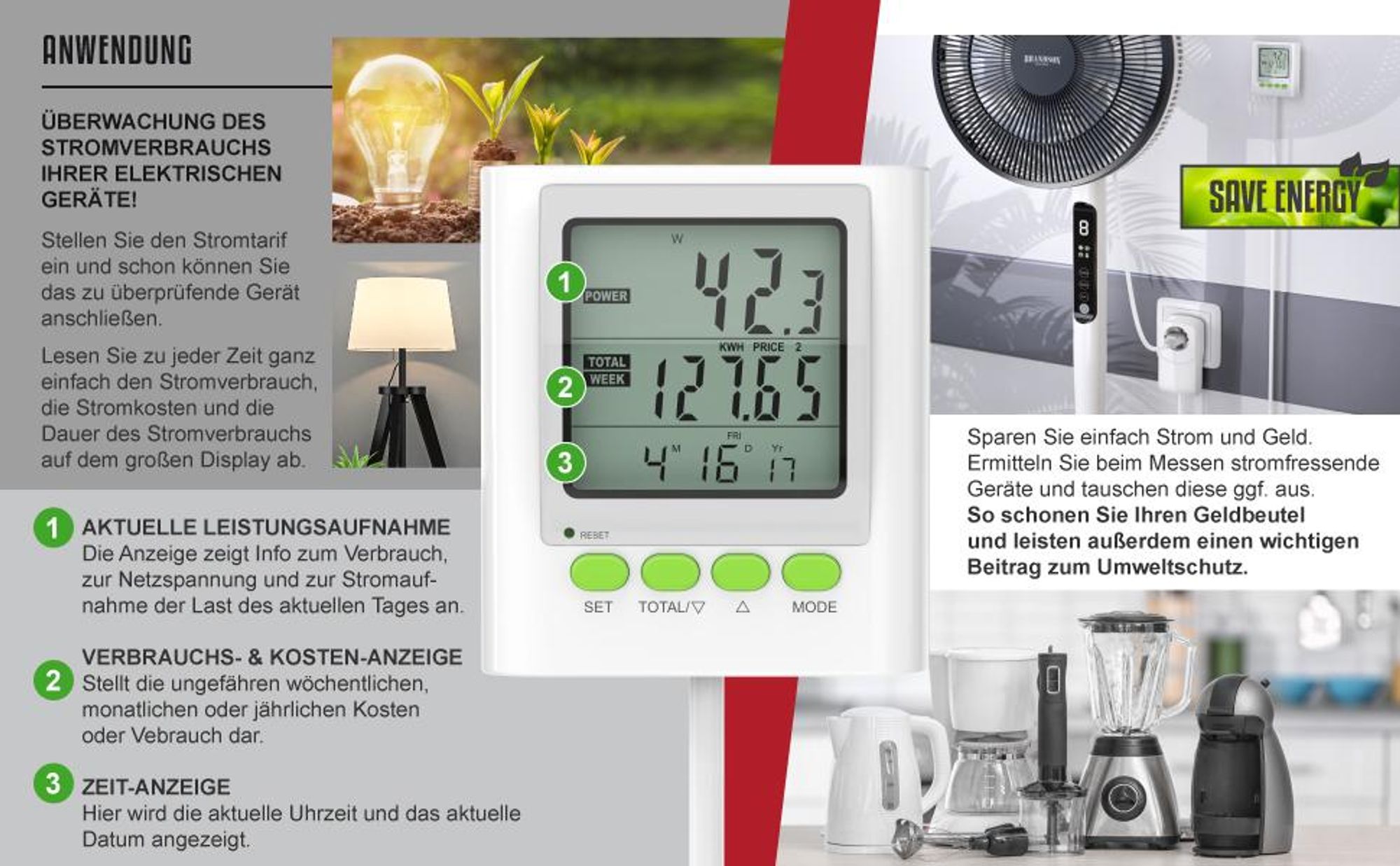 Bearware Stromverbrauchszähler, Anwendung und Anzeigen